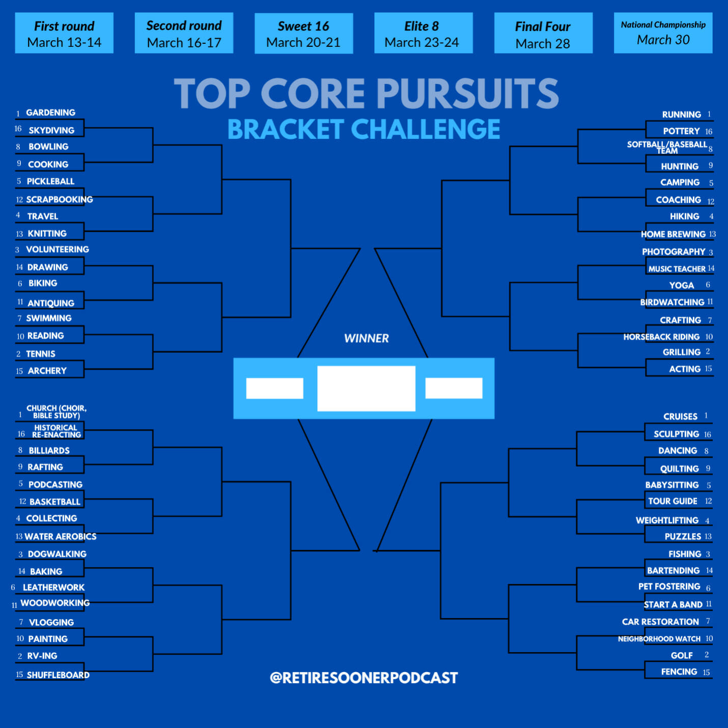 Top Core Pursuits Bracket Challenge